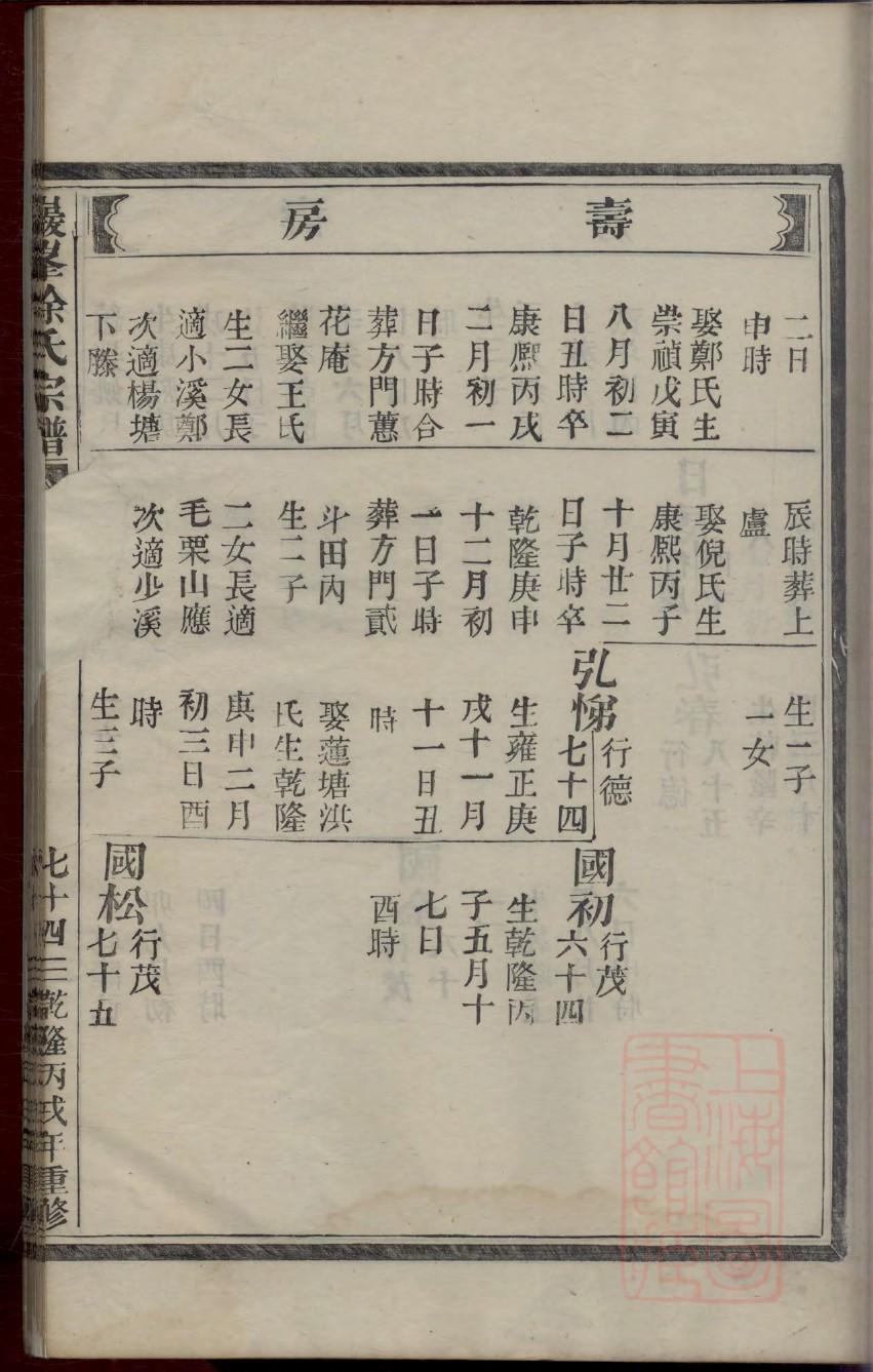 江苏董氏宗祠在哪里