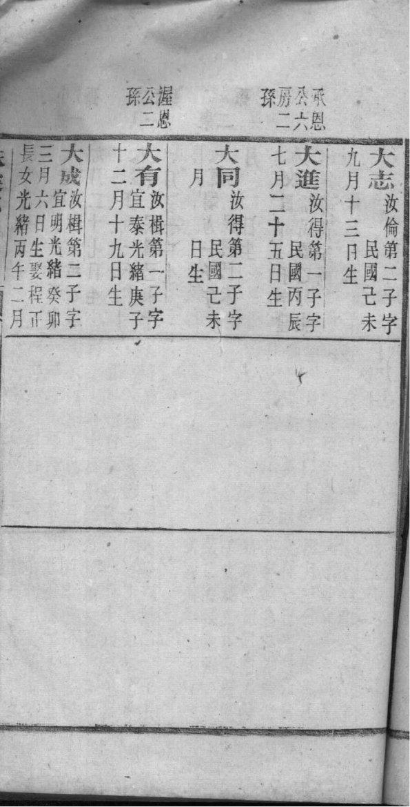 胡氏家谱字辈明细大全