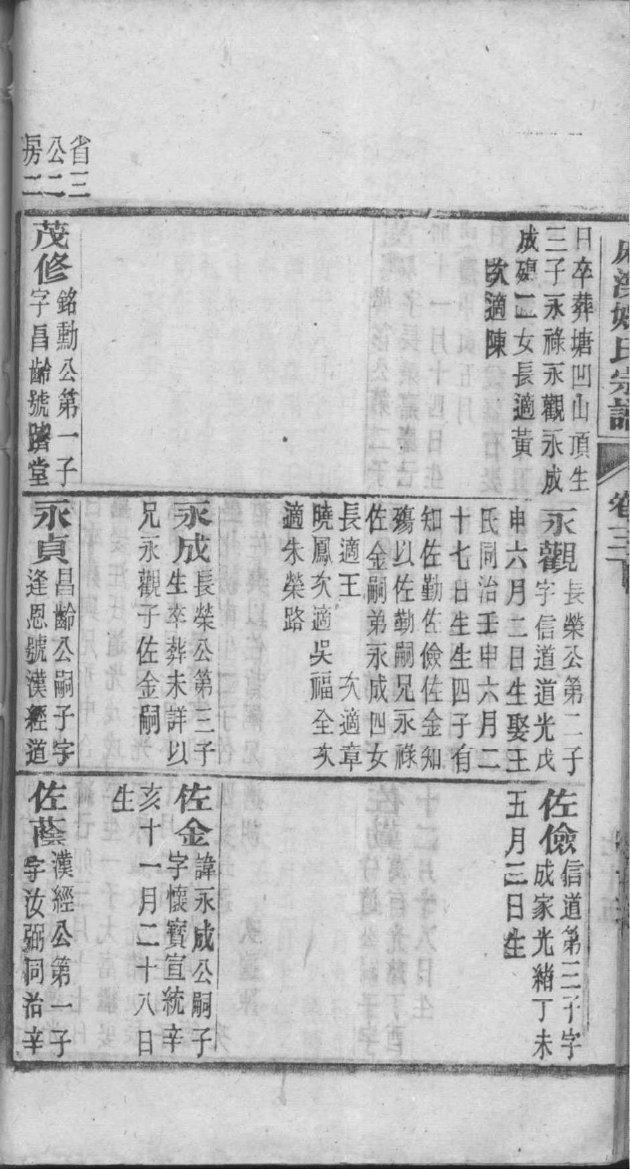 天津张氏宗祠在哪里