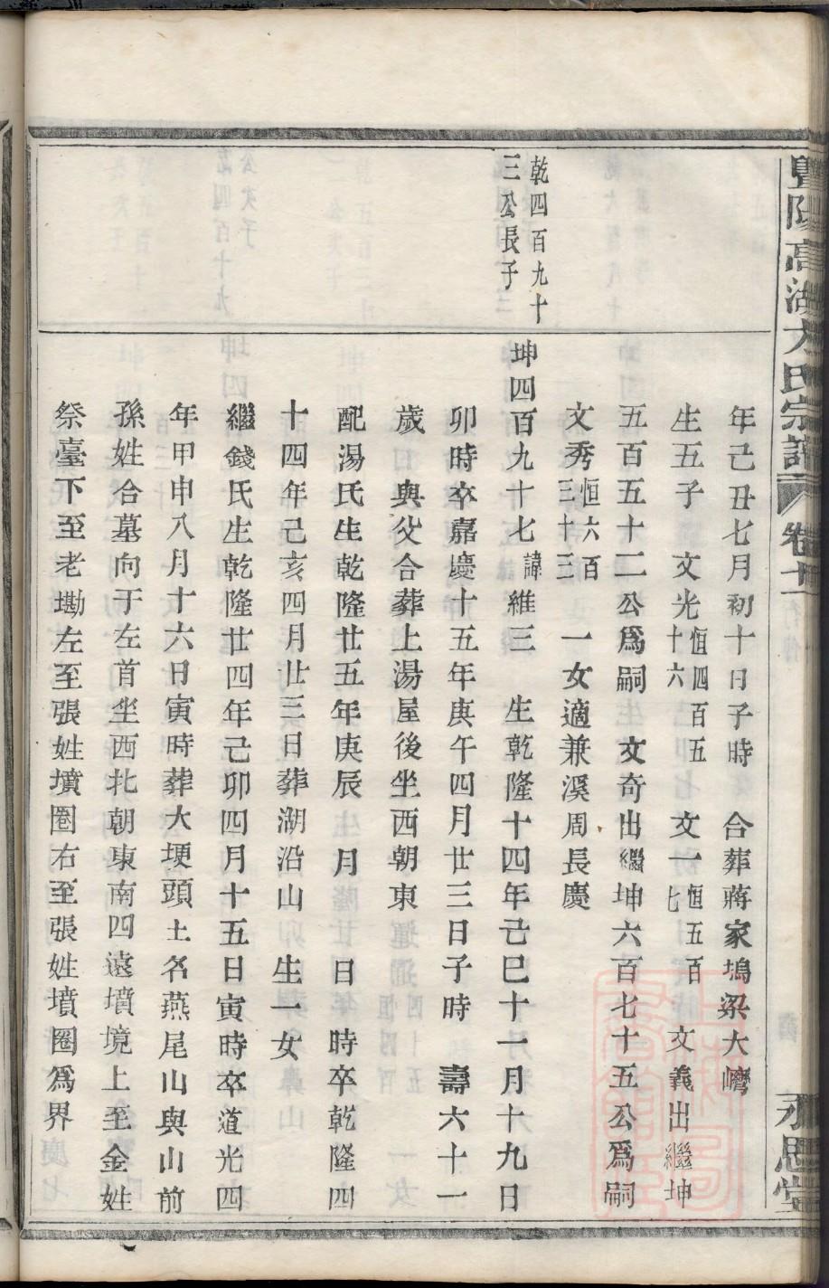 宁夏夏氏宗祠在哪里