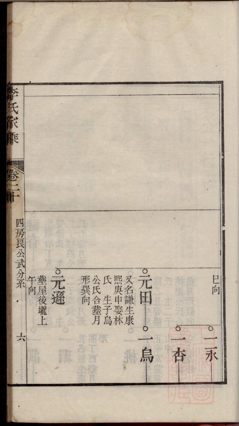 广东罗定分界张氏族谱查询