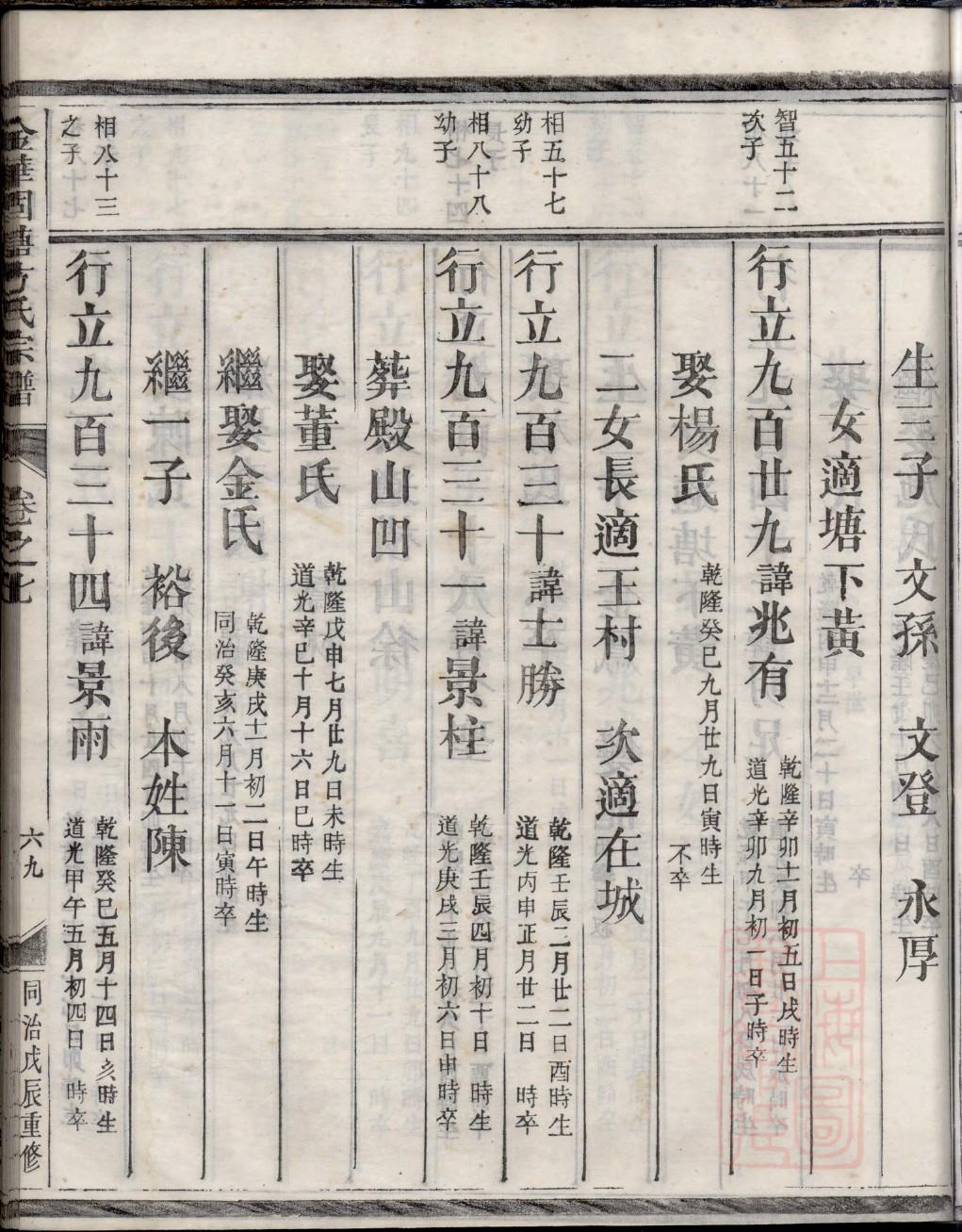 贾姓明星有哪些