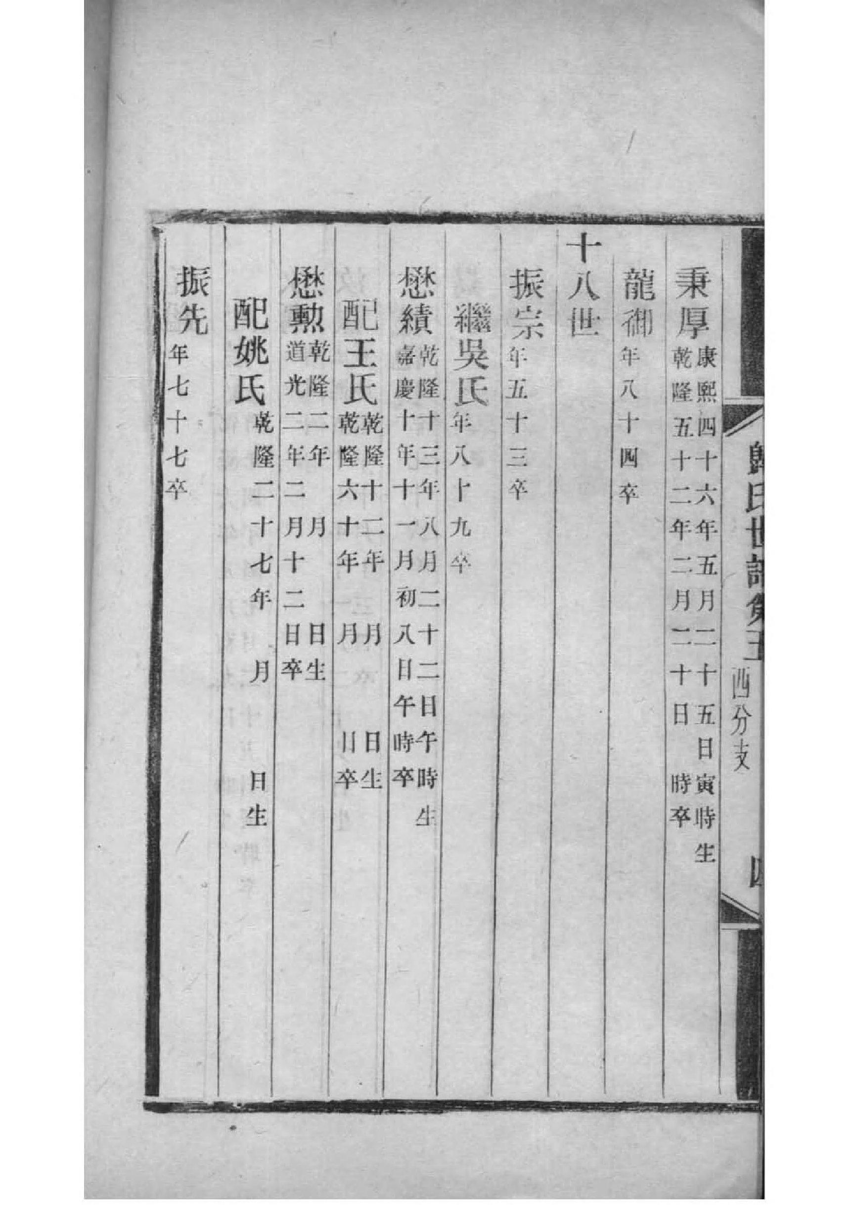 钱姓的姓氏排名