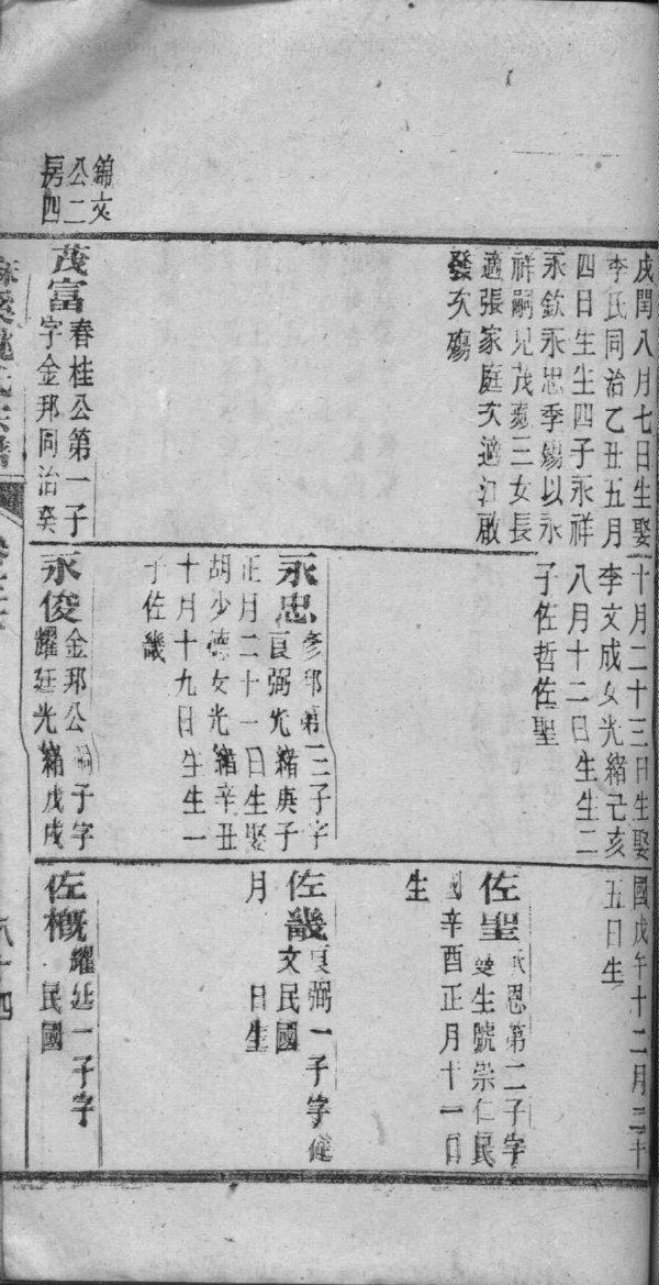 瞿氏的起源
