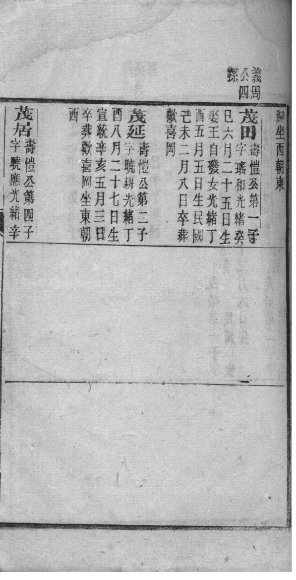 褚氏的起源