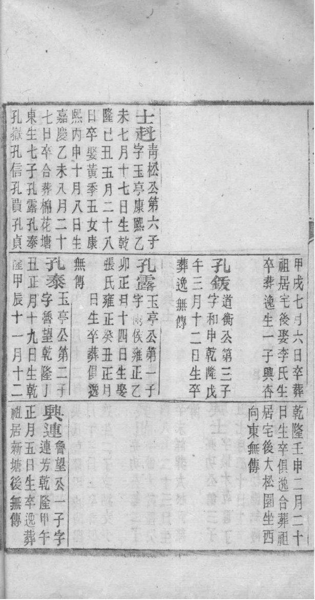 林这个姓氏的族谱