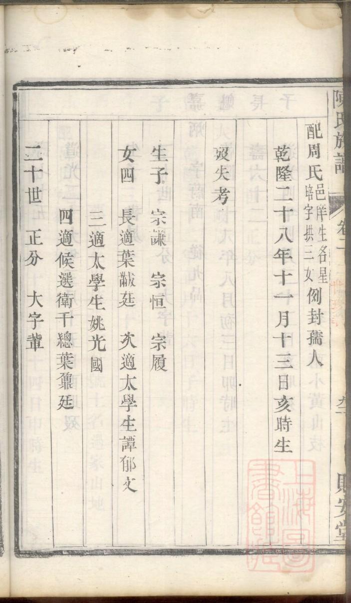 梁丘氏族谱的收藏价值