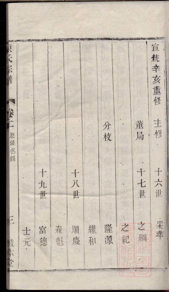 甄氏家谱全书