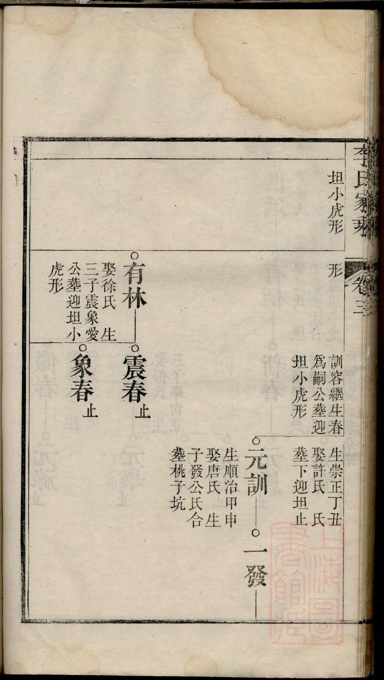 吴氏家训