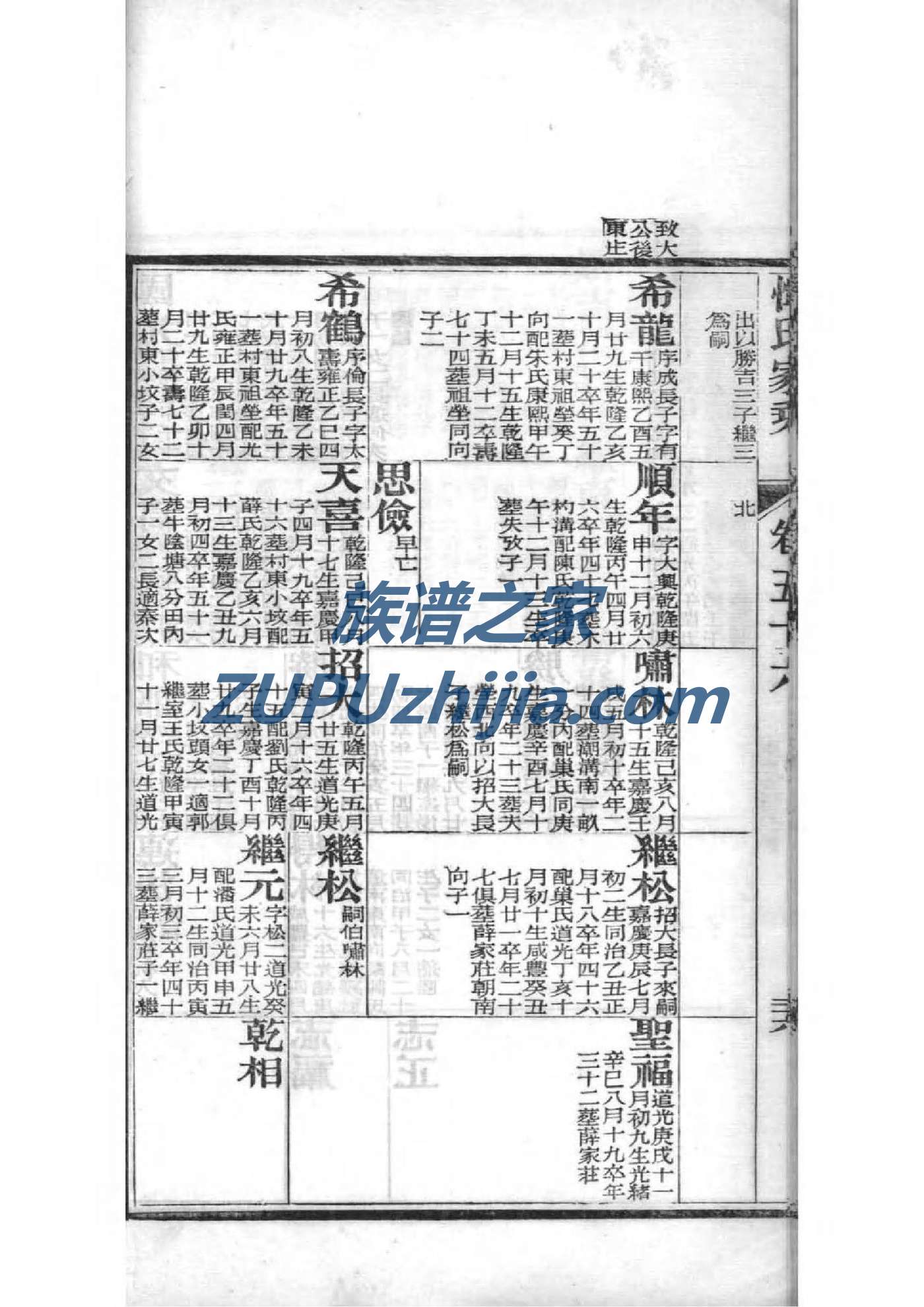 洪氏族谱殿字辈