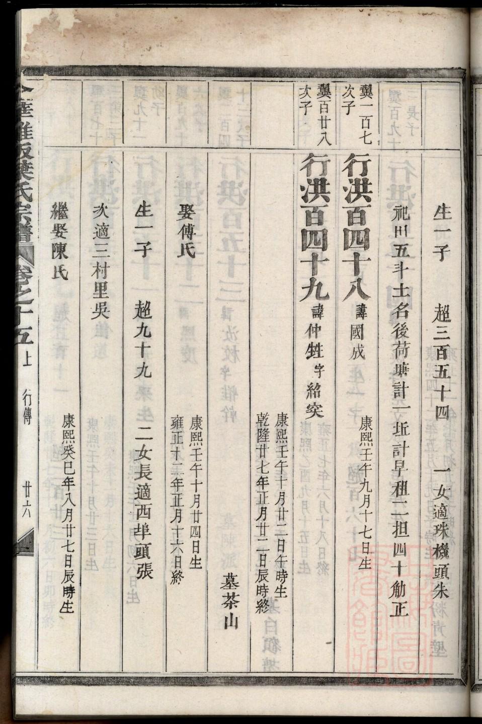 太叔氏家谱查询