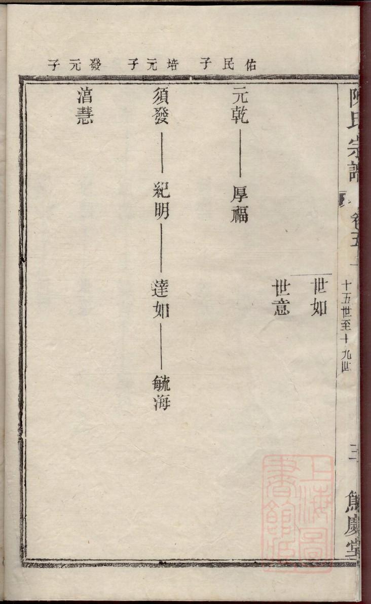 称氏族谱序范本范文