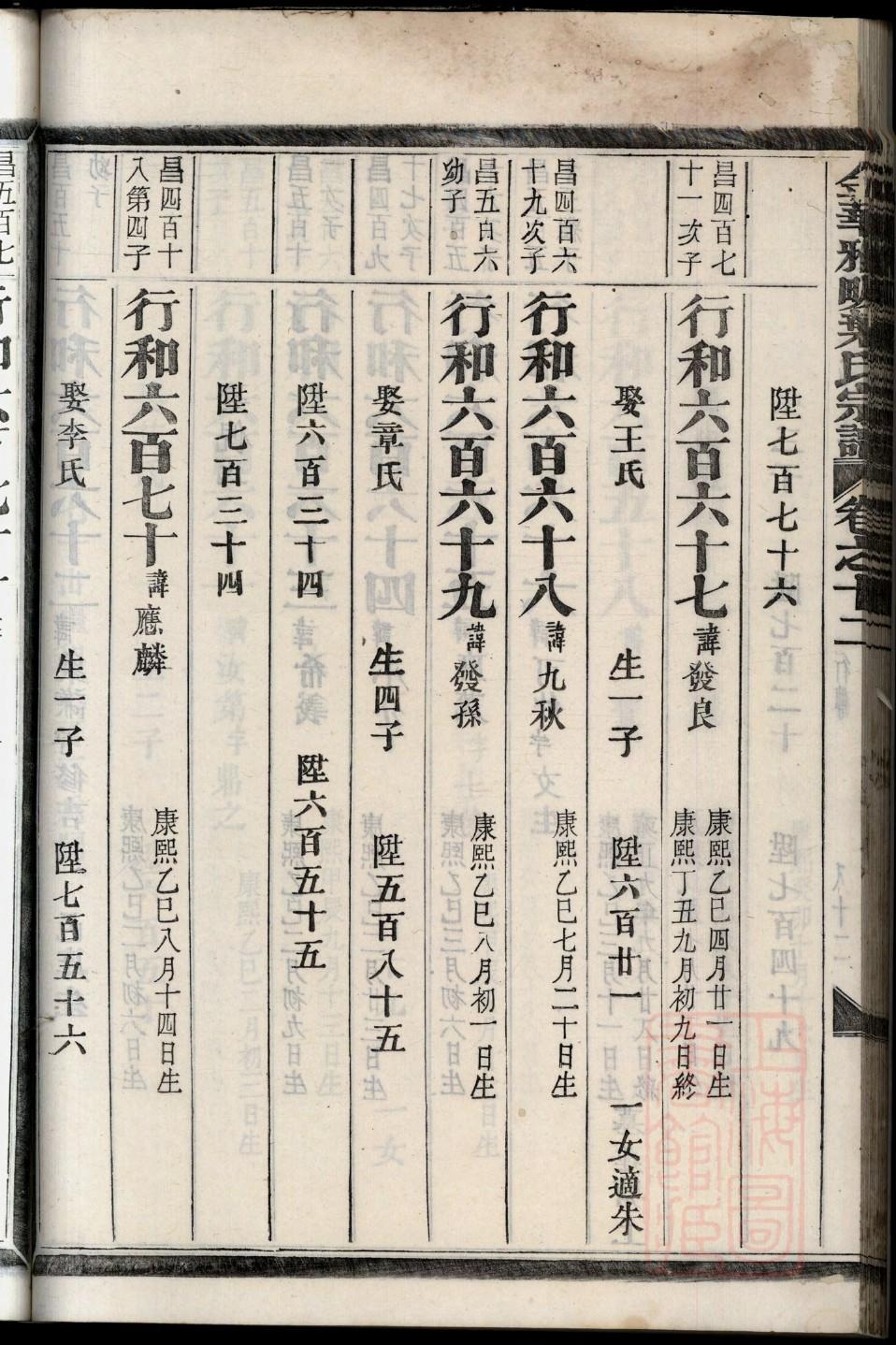 公氏族谱序范本范文