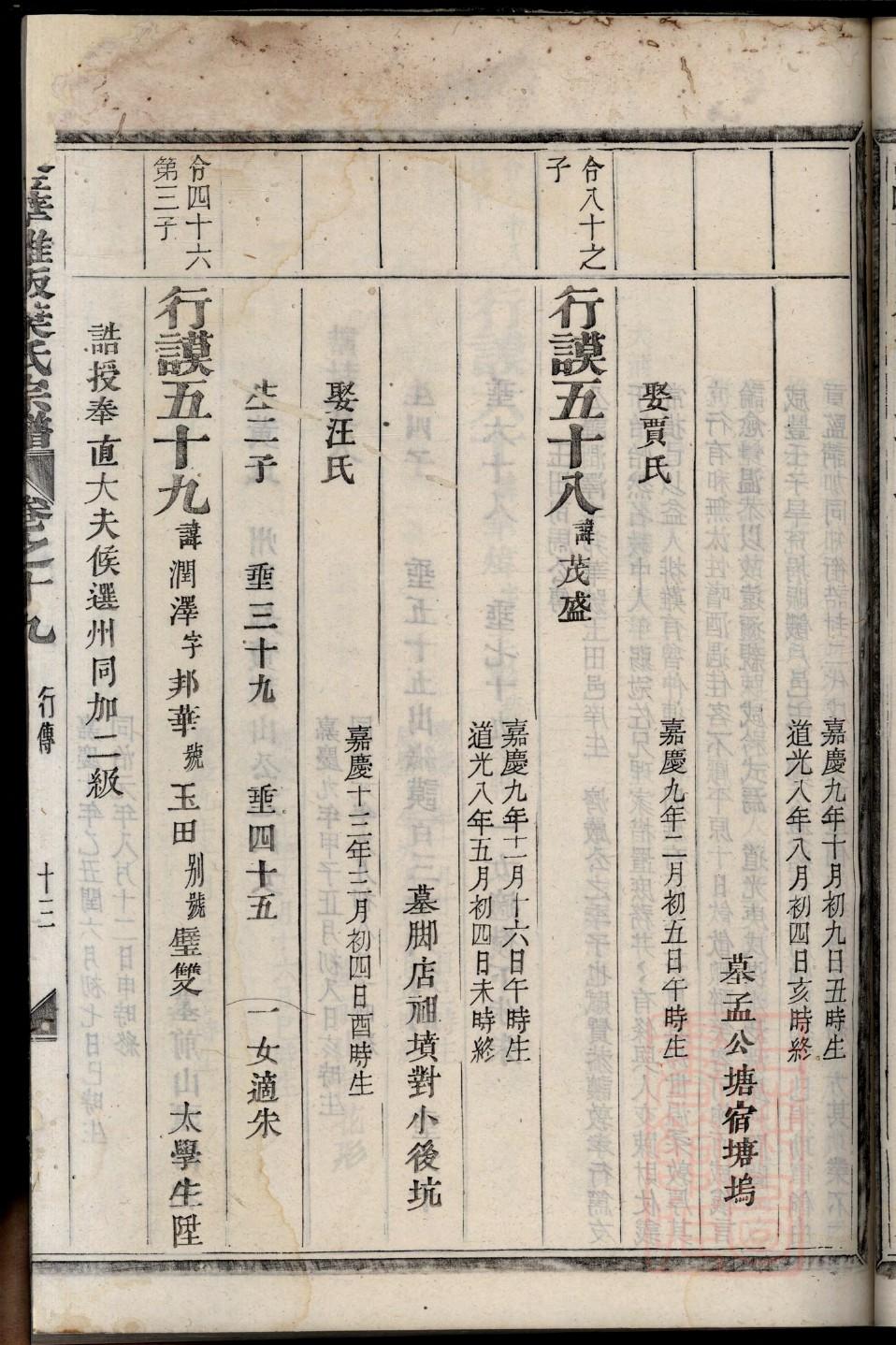 越姓的姓氏排名