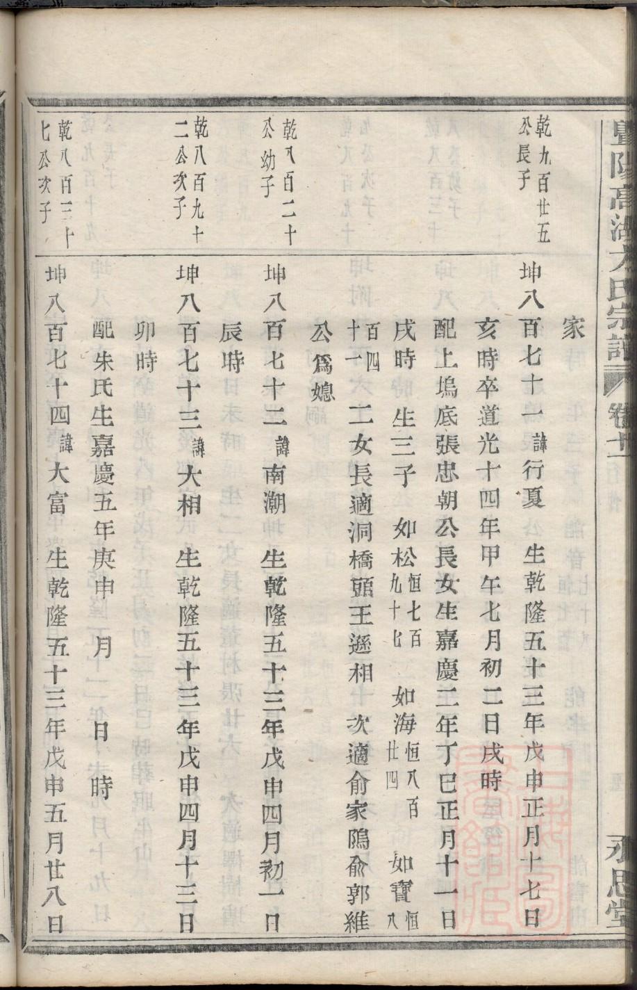 荆姓历史名人有哪些