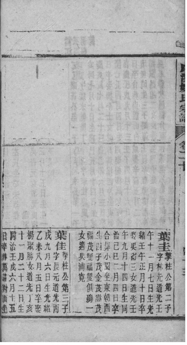 独孤氏族谱视频