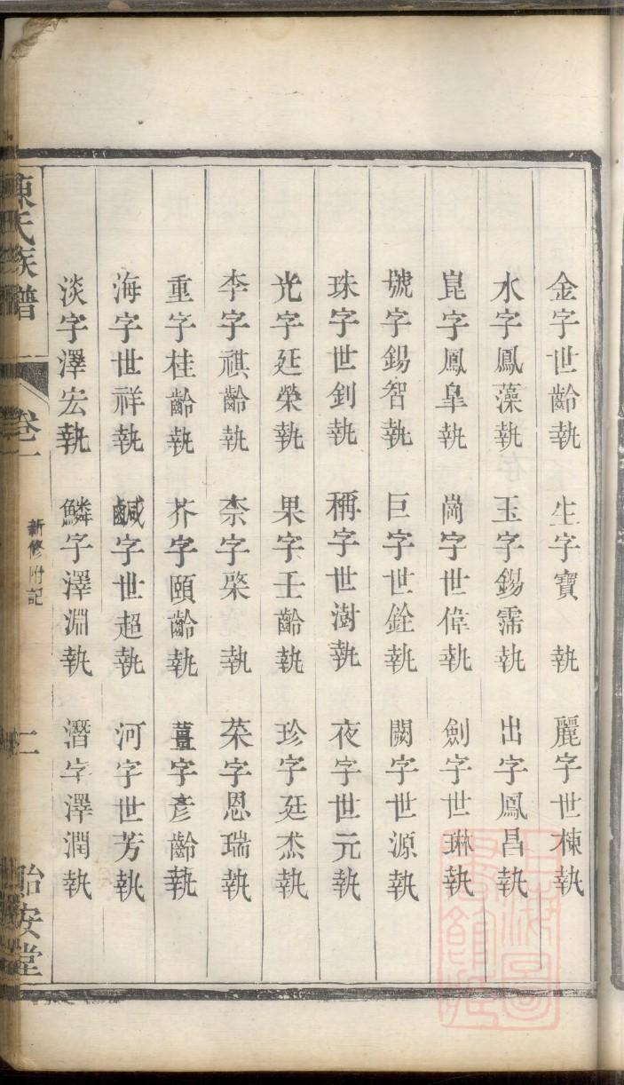 夕氏怎么查自己的字辈