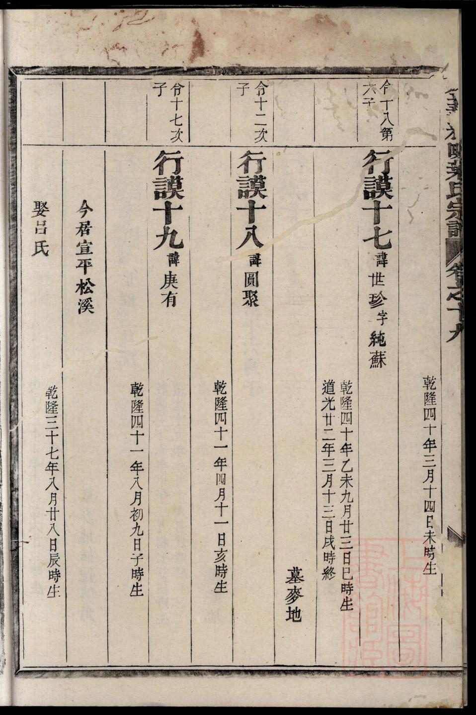 校氏族谱视频