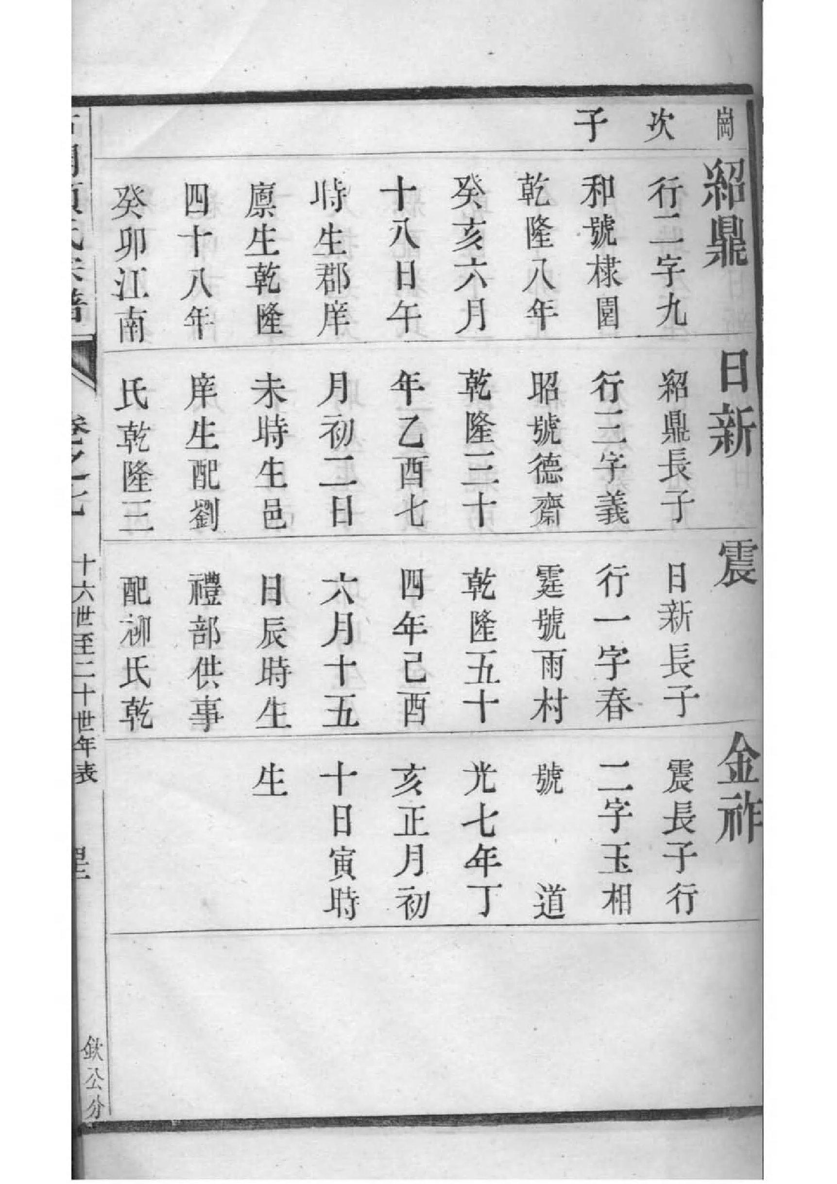 鉏姓历史名人有哪些