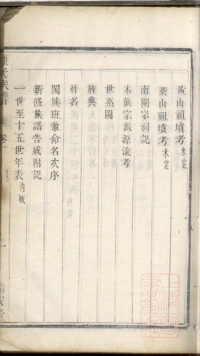 WORD制作家谱模板下载