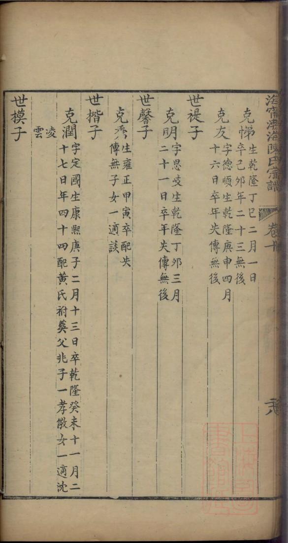 宗氏家训