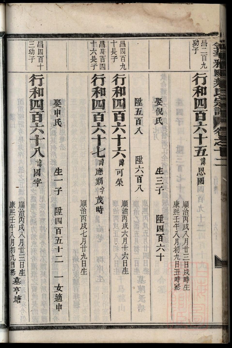 弘农杨氏族谱辈分表