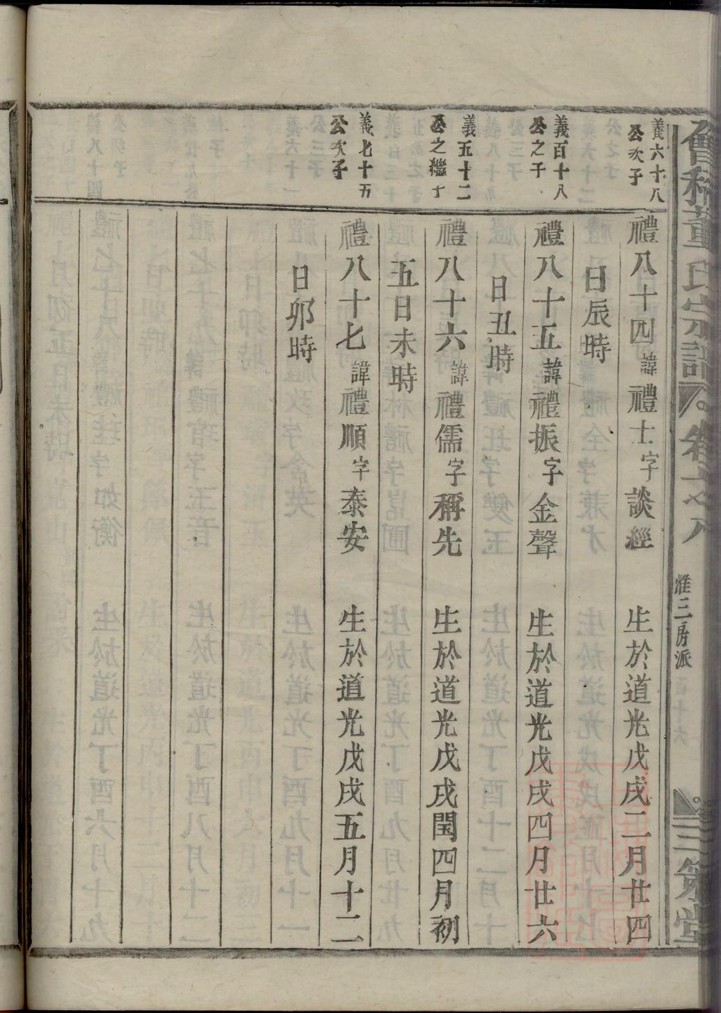 姚氏族谱总序