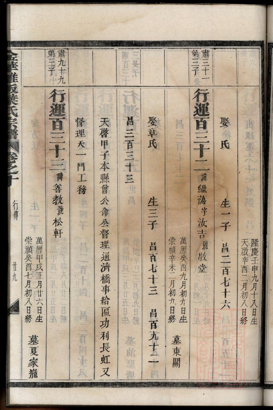 沈姓家谱辈分表