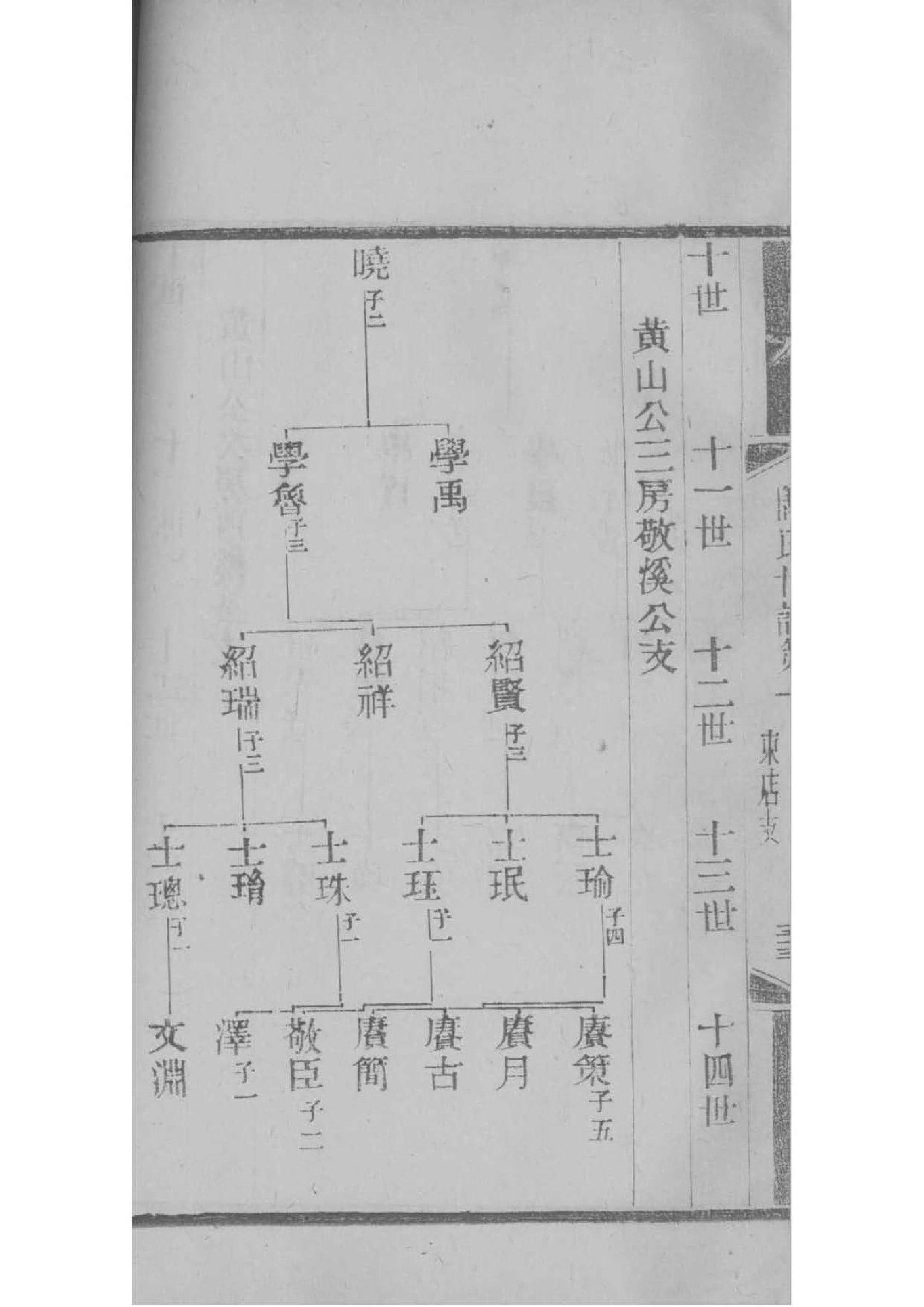 郜氏家训