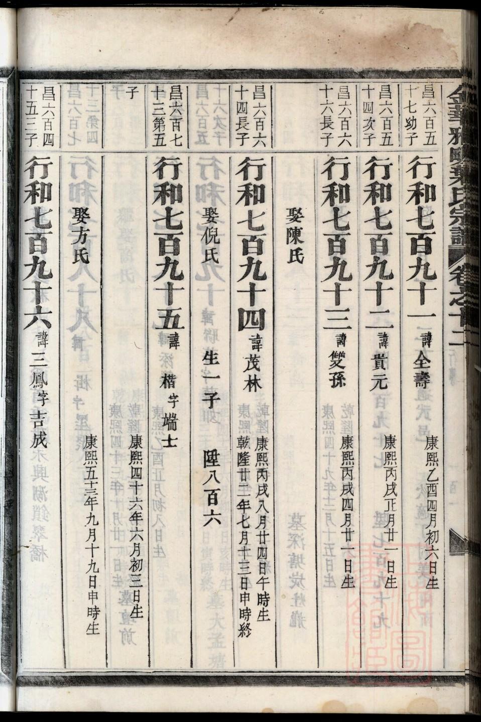 友氏族谱视频