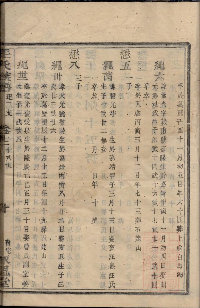 封姓的来历