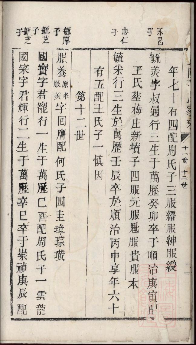 湛氏族谱书籍购买