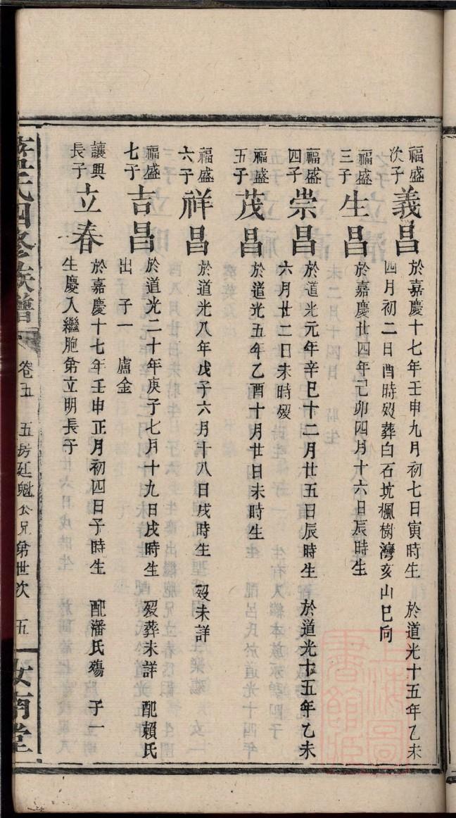 河南魏氏家谱