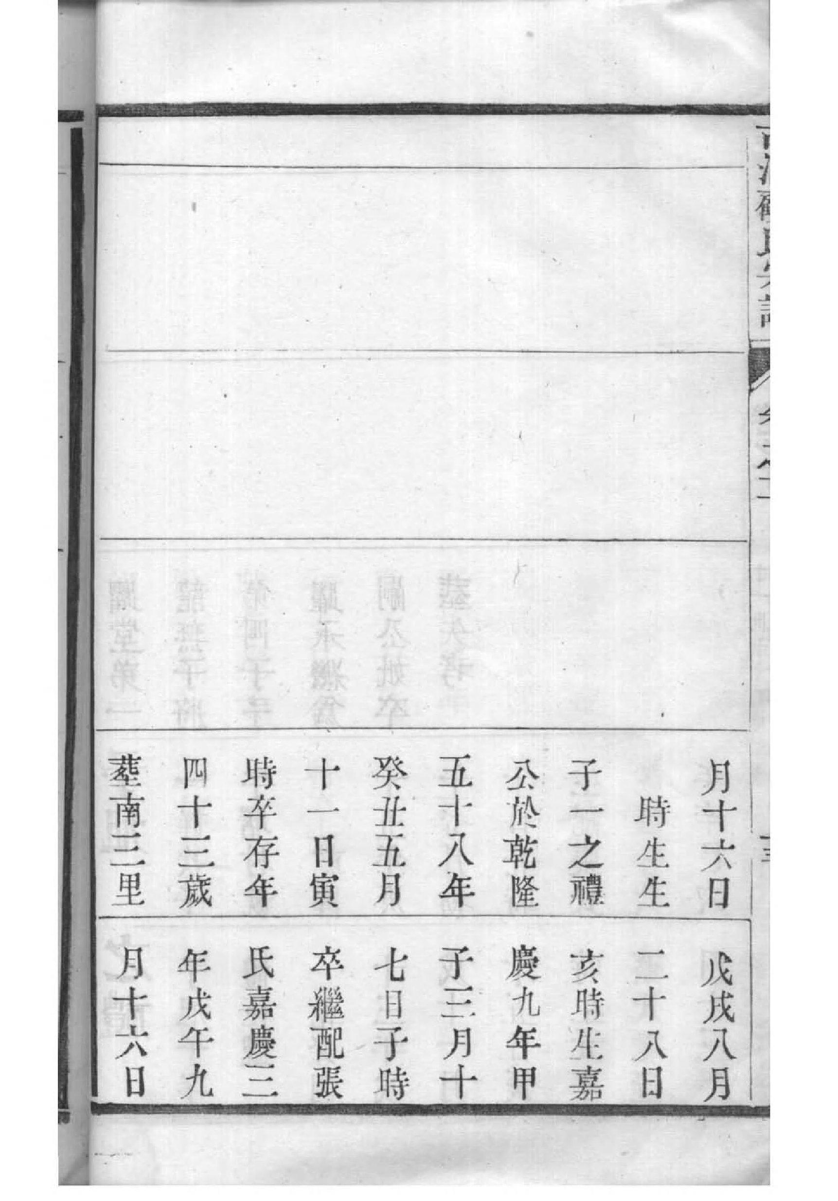 端氏家谱全书