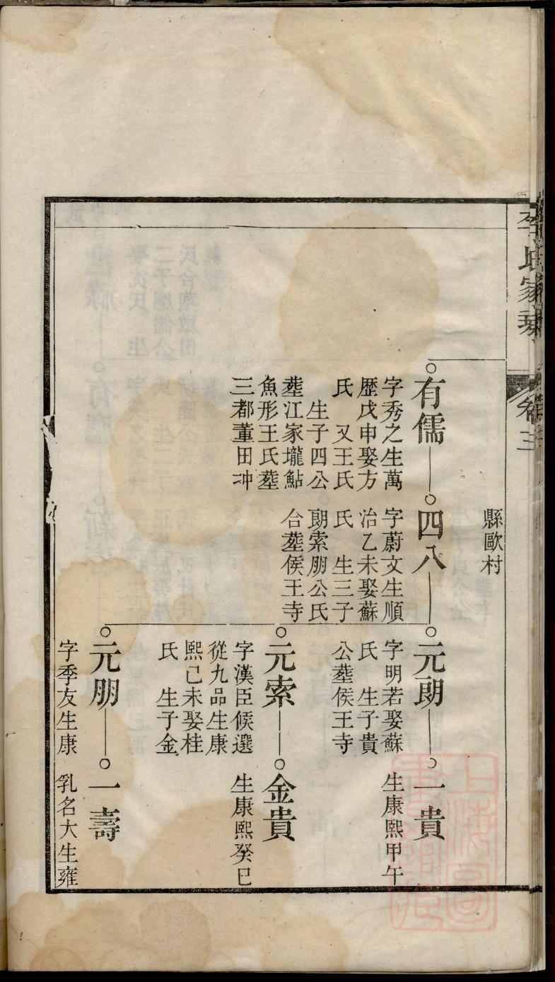 钮姓姓氏来源简介