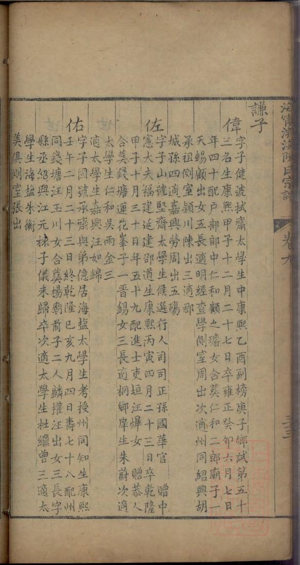 海南林氏宗祠在哪里