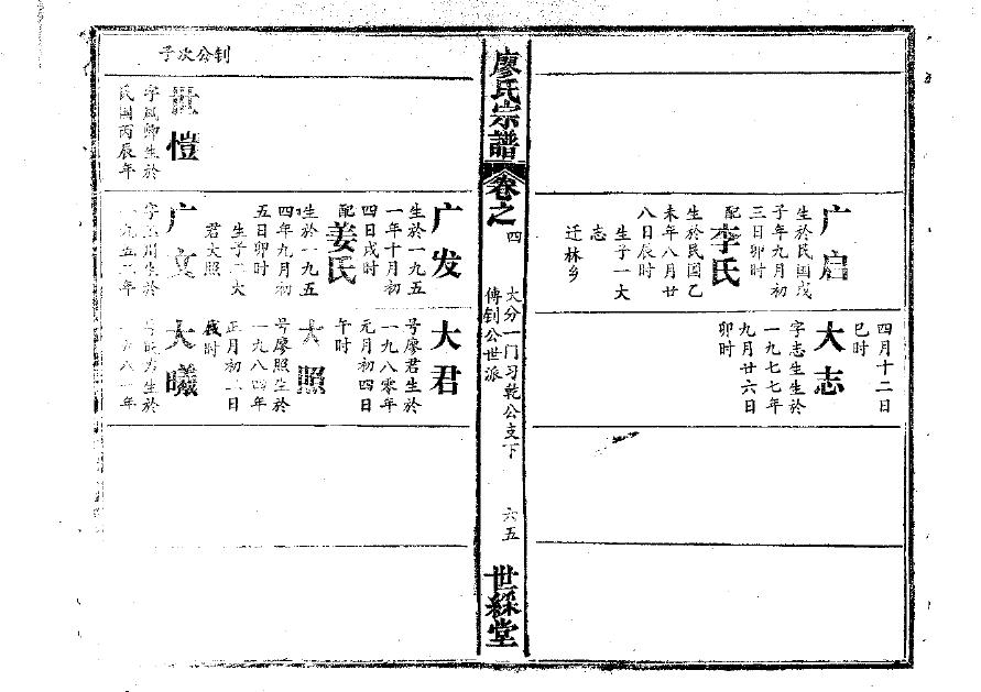 羊氏族谱书籍购买