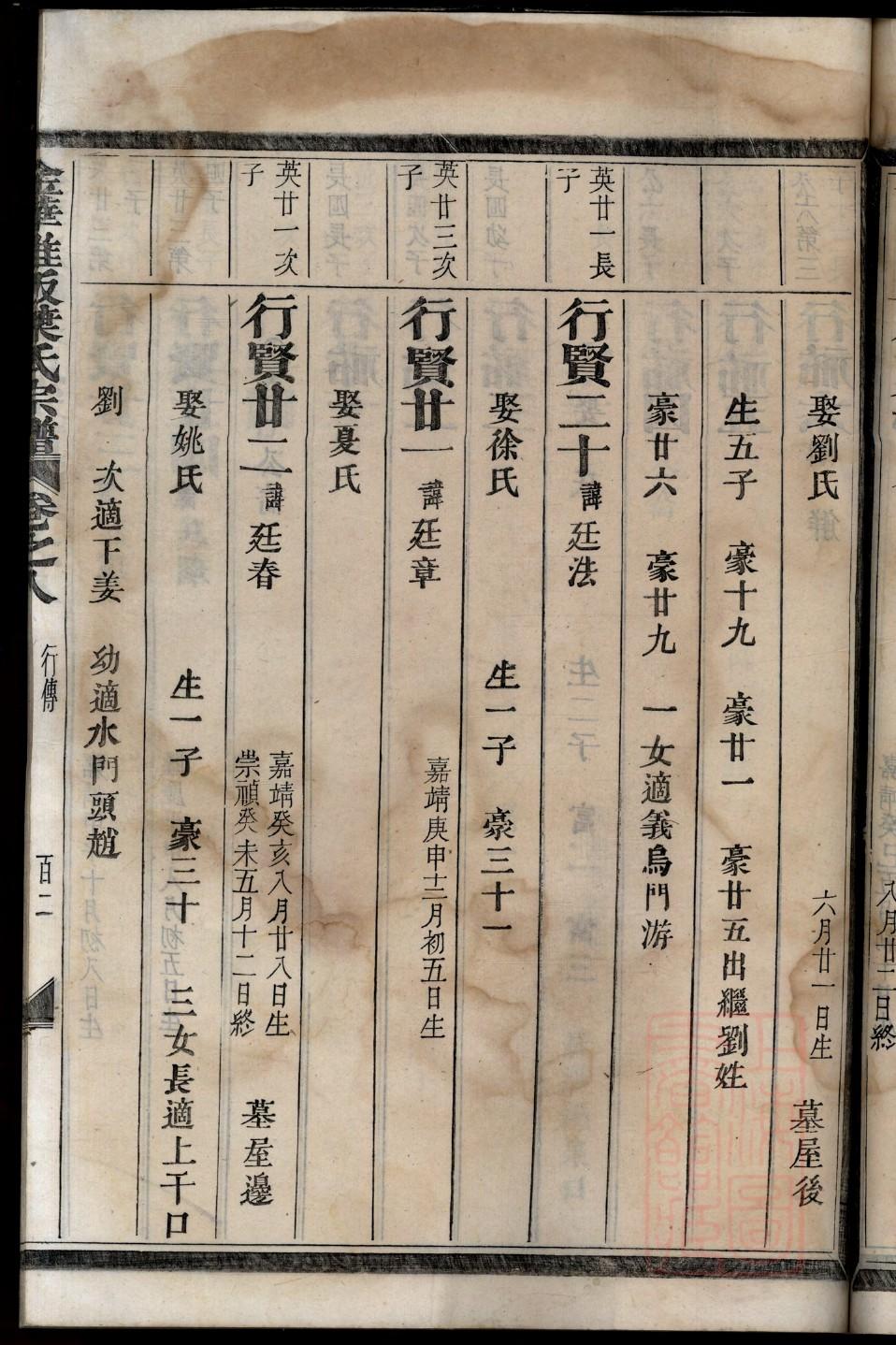 苍氏家谱查询