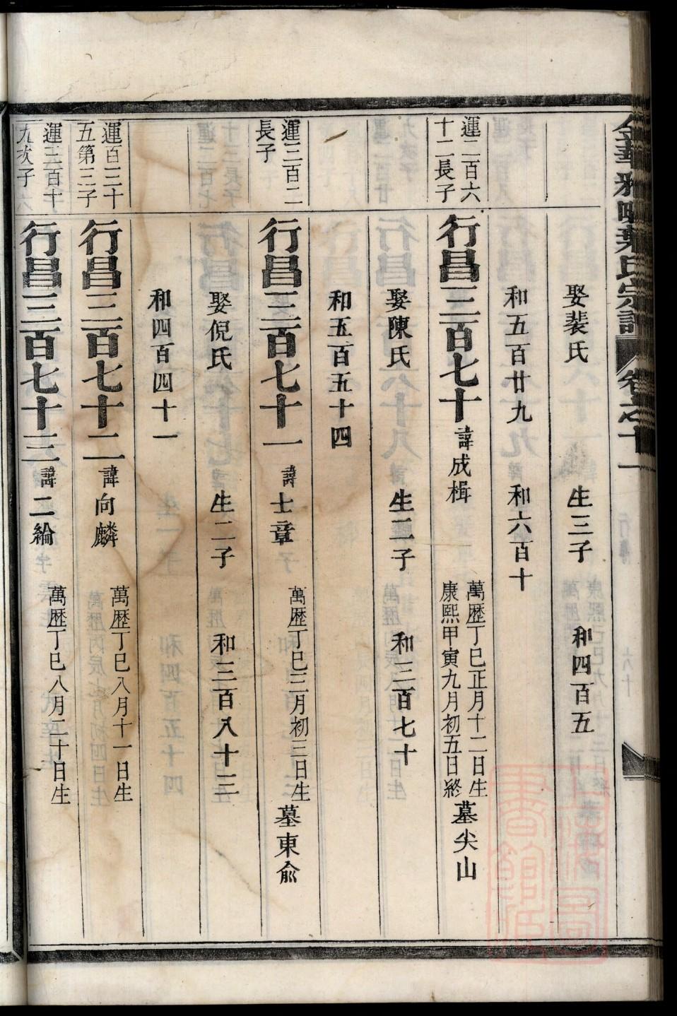 尤氏族谱大全