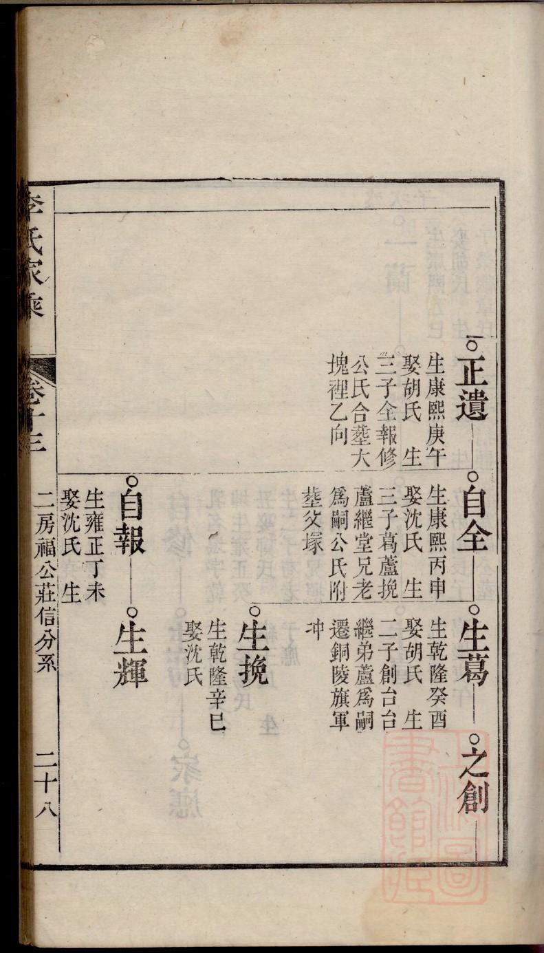 陶氏族谱图片