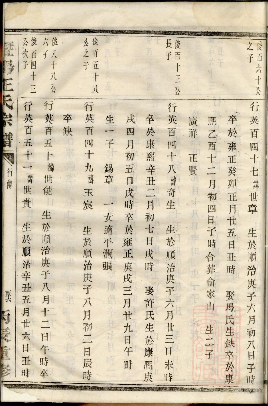 闵氏族谱查询