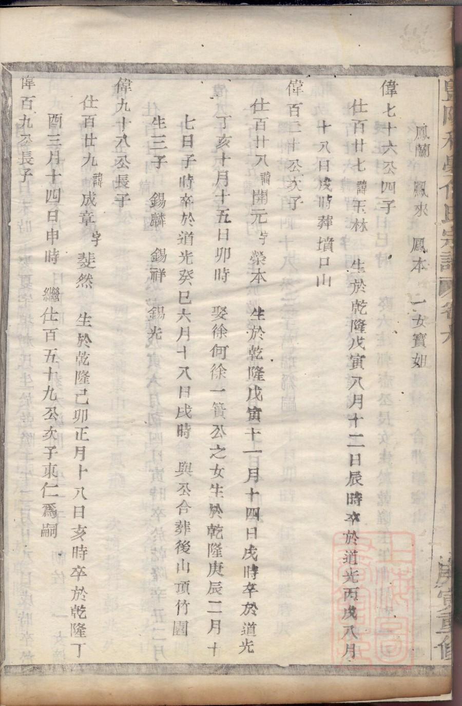 皇甫姓历史名人有哪些