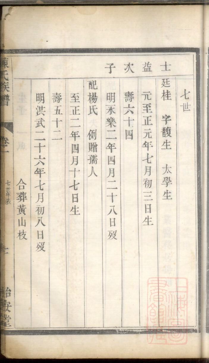 别氏族谱序范本范文