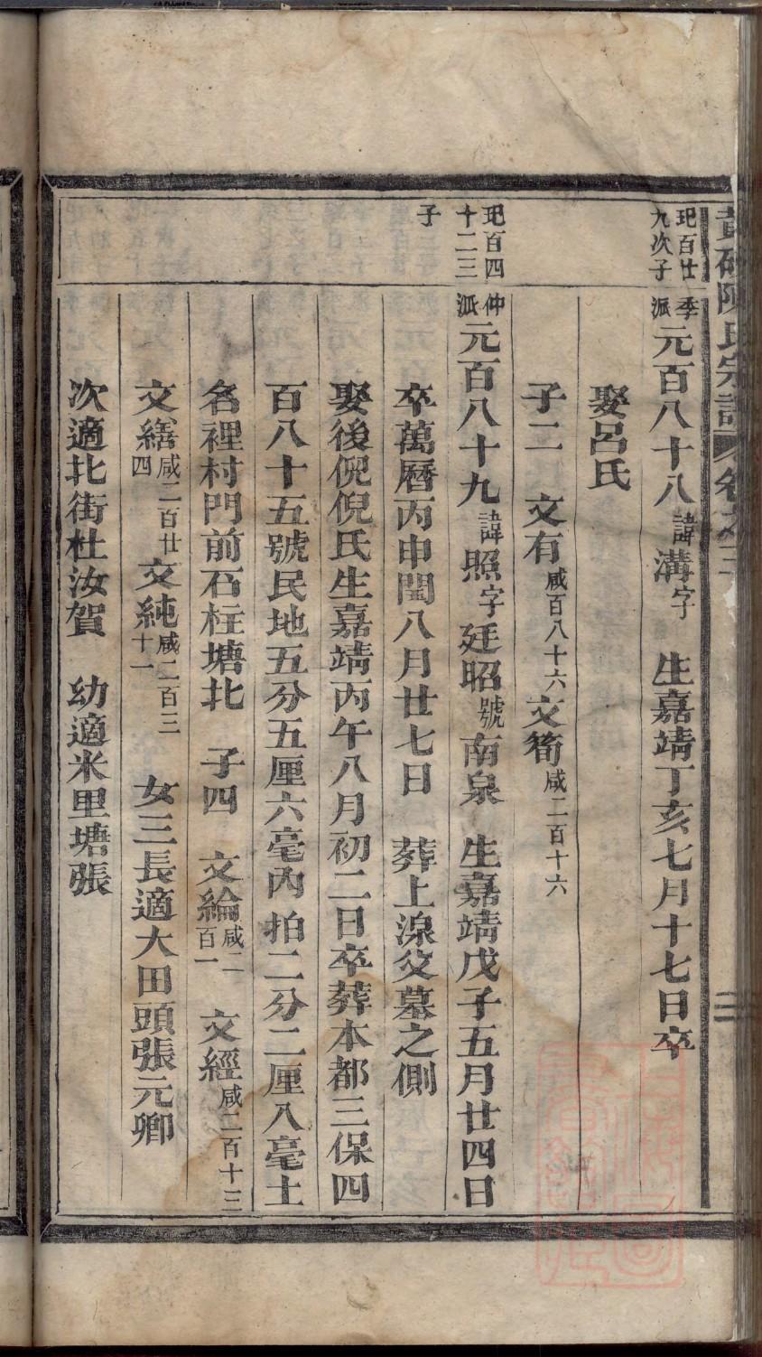 曾氏族谱是不是曾国藩修的