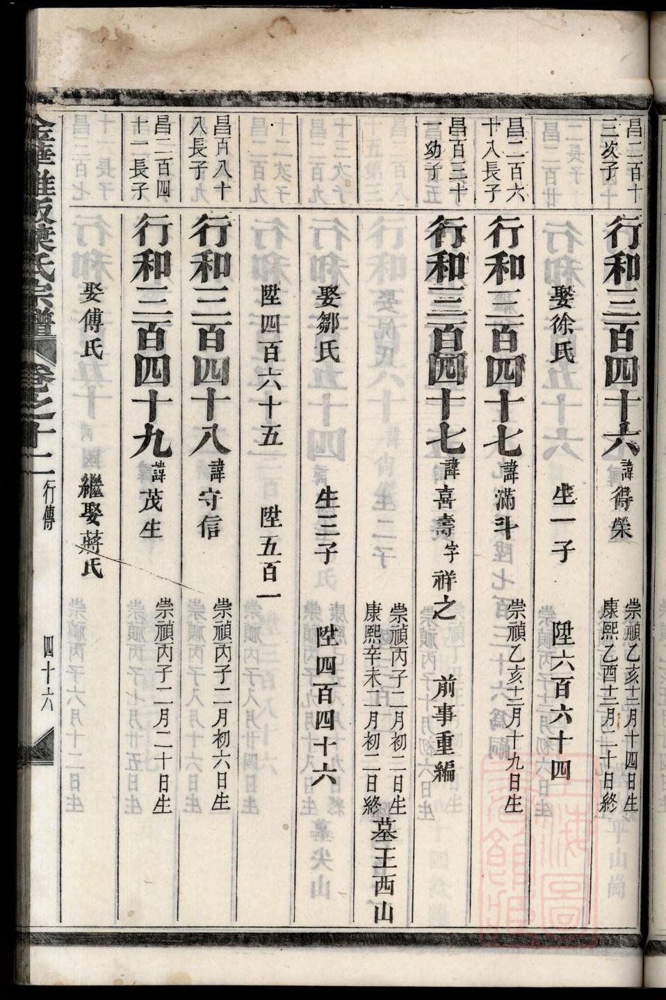 黑龙江曹氏宗祠在哪里