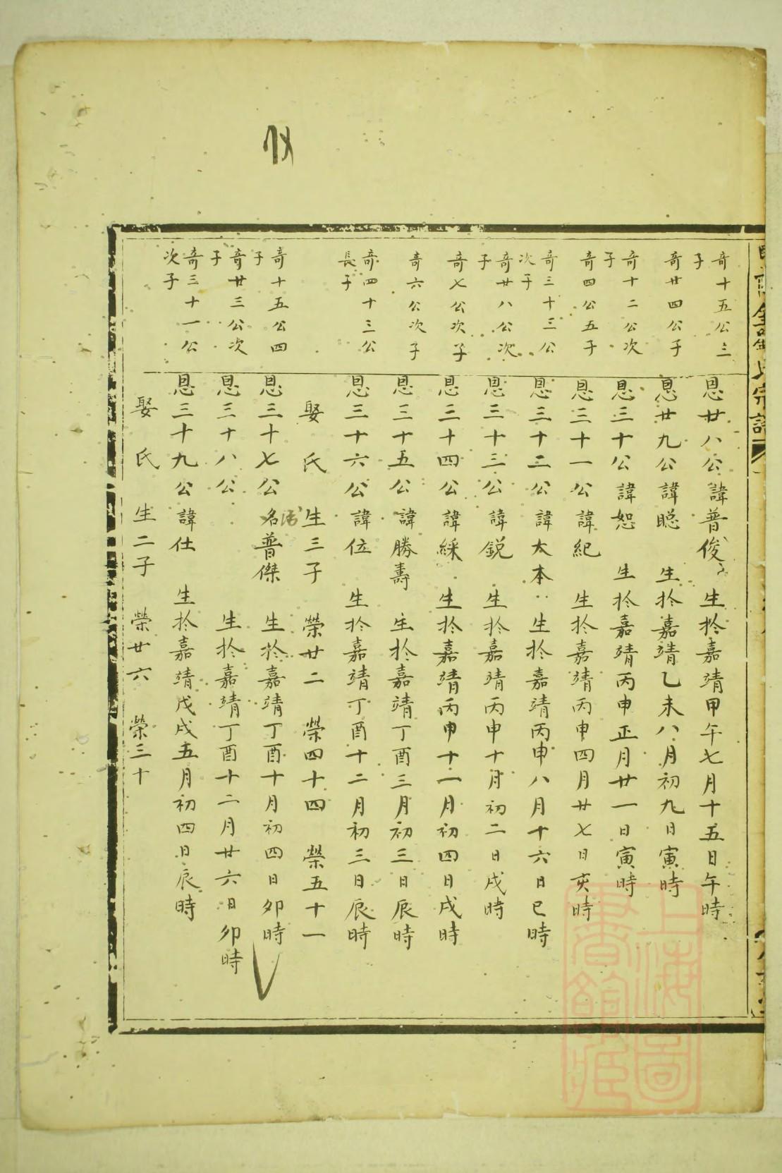 河北沧州高氏家谱