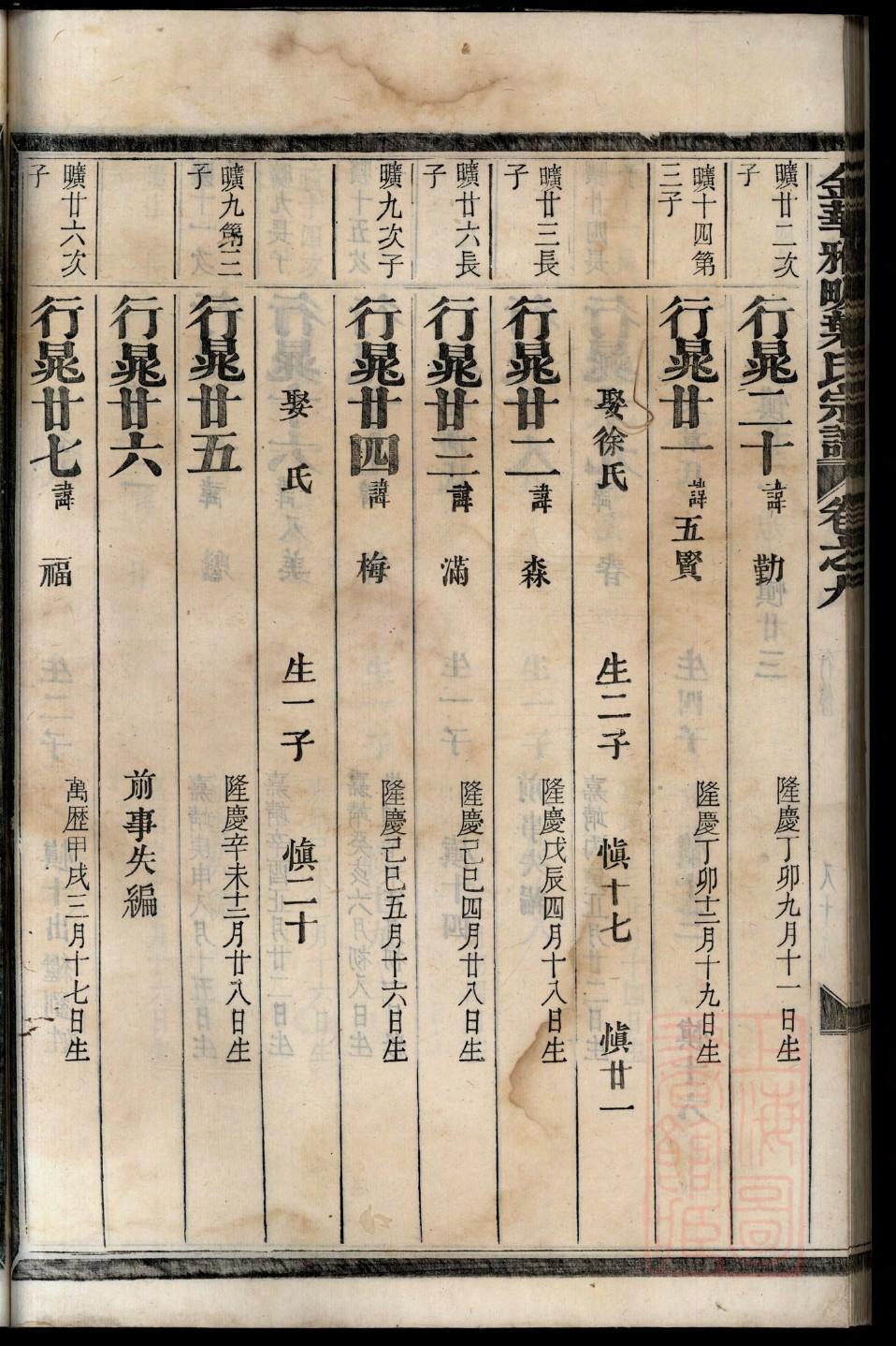 谏氏族谱完整版