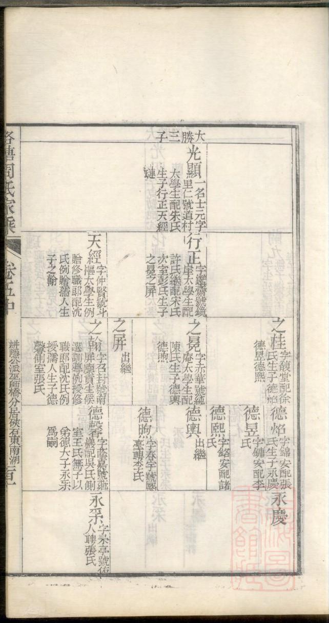 冈田氏家训