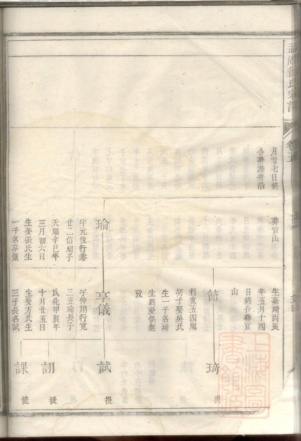 石姓族谱石氏家谱