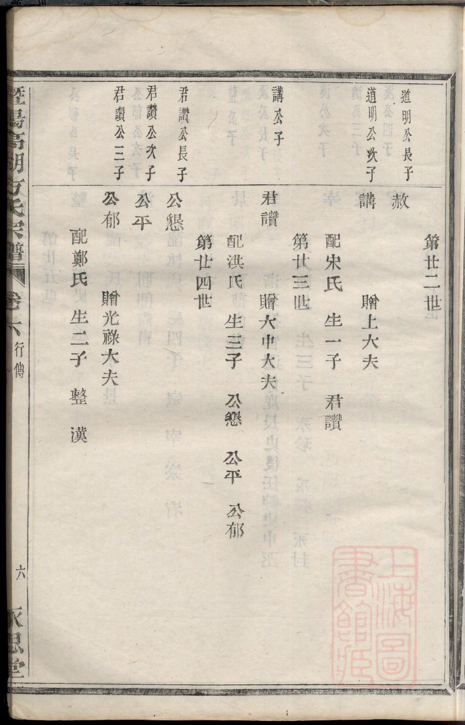 欧阳家谱族谱字辈